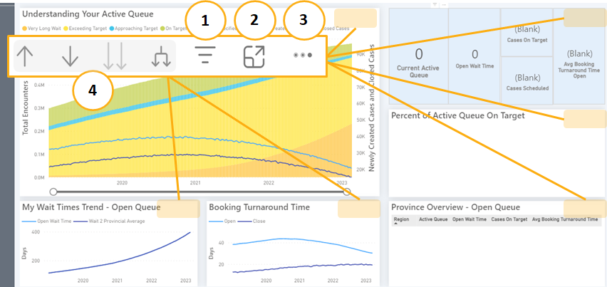 homepage with visualization points